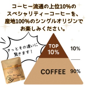 スペシャリティーコーヒー　流通の上位１０％の高級豆を使用しています。